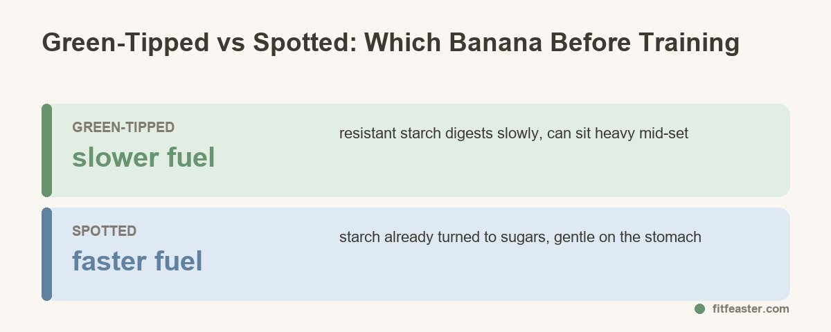 how ripe should it be
